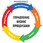 Услуги по автоматизации процессов