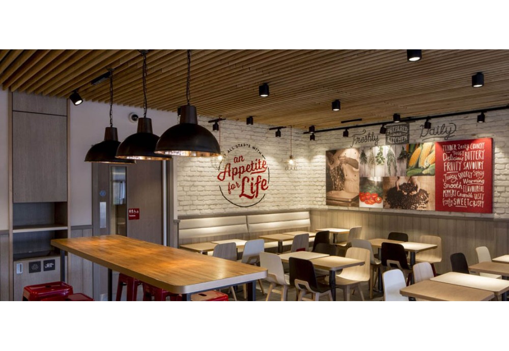 Как открыть объект быстрого питания (фастфуд)