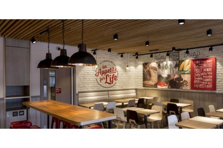 Как открыть объект быстрого питания (фастфуд)